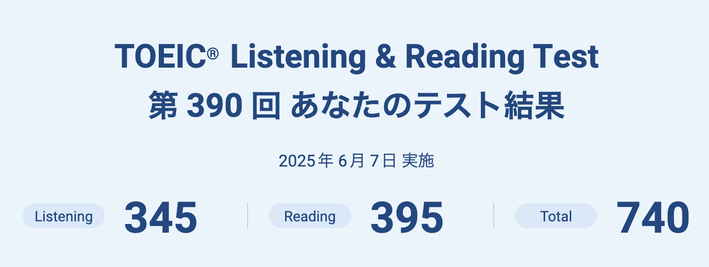 TOEICスコア表示画面のスクリーンショット